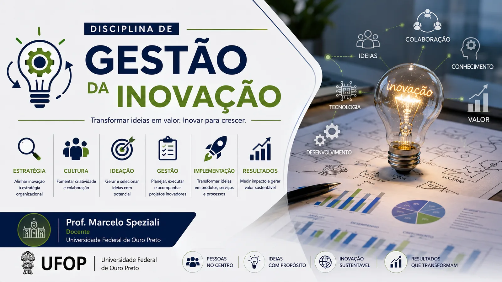 Inovação Tecnológica