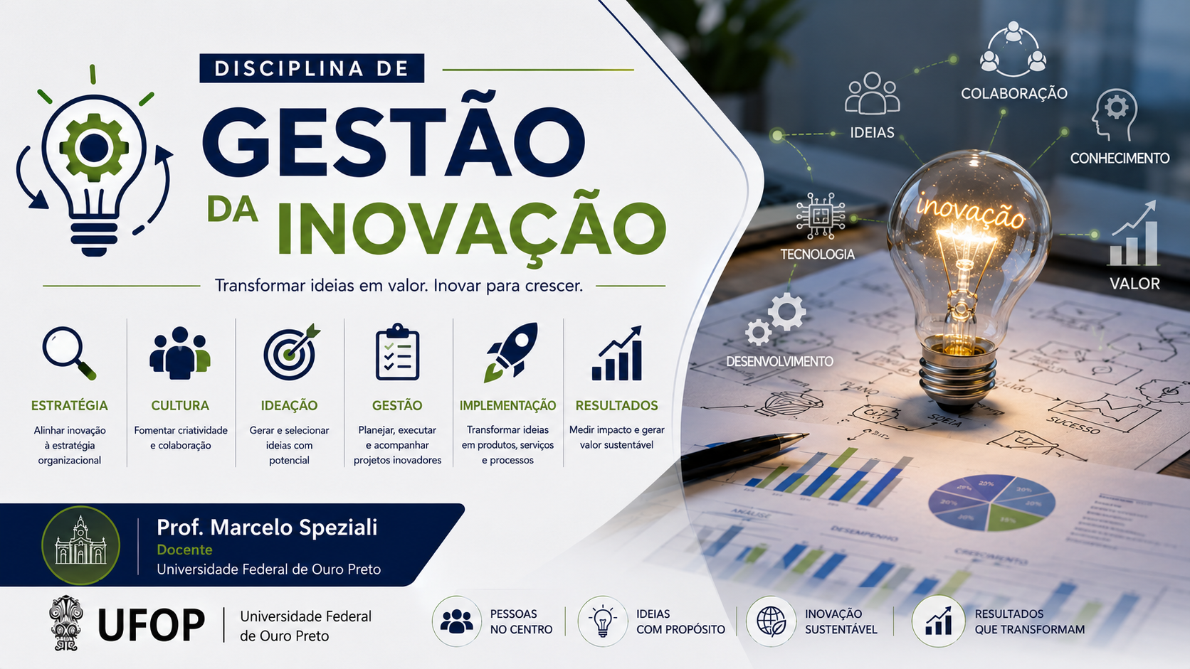 Inovação Tecnológica