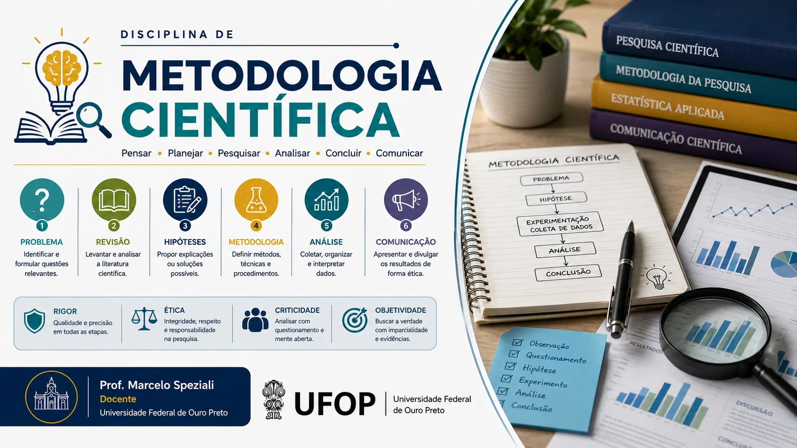 Metodologia Científica
