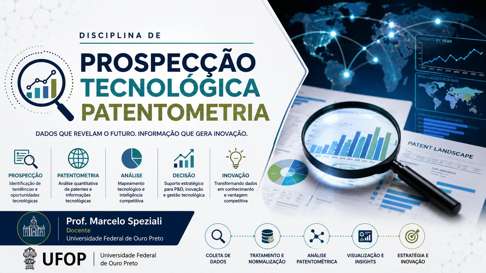 Prospecção Tecnológica
